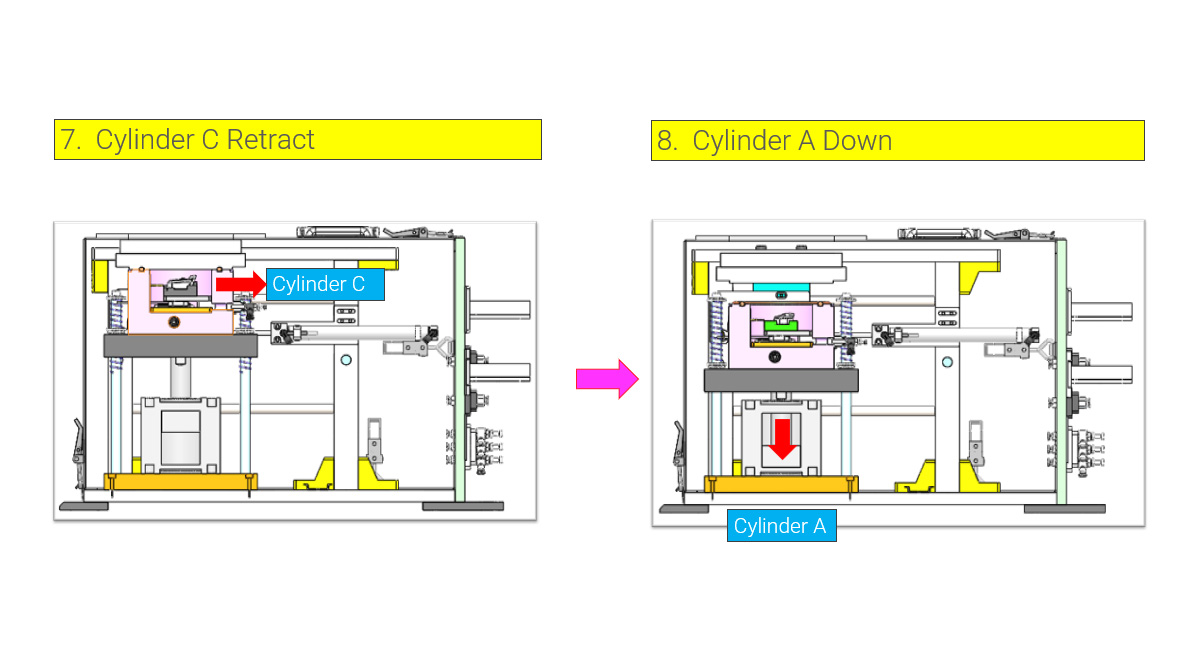 Automotive Electronics Test Fixture_en_pic4 Automotive Electronics Test Fixture_en_pic4